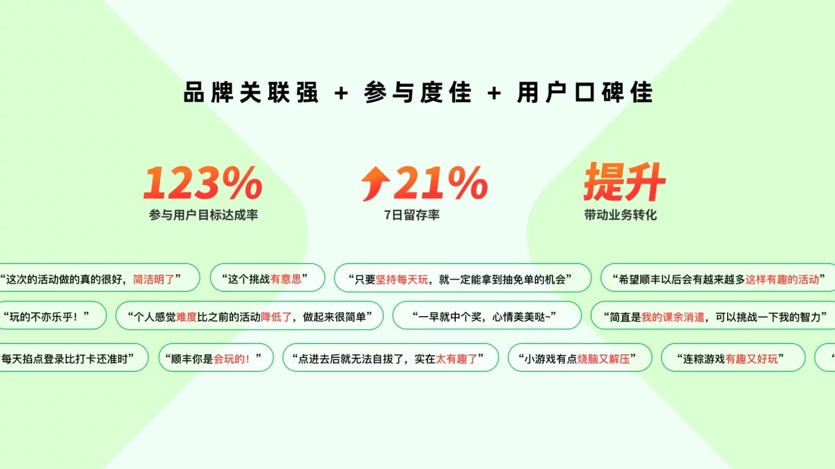 运营活动数据不好?学大厂高手3个策略设计让留存飙升21%-17 运营活动数据不好?学大厂高手3个策略设计让留存飙升21%