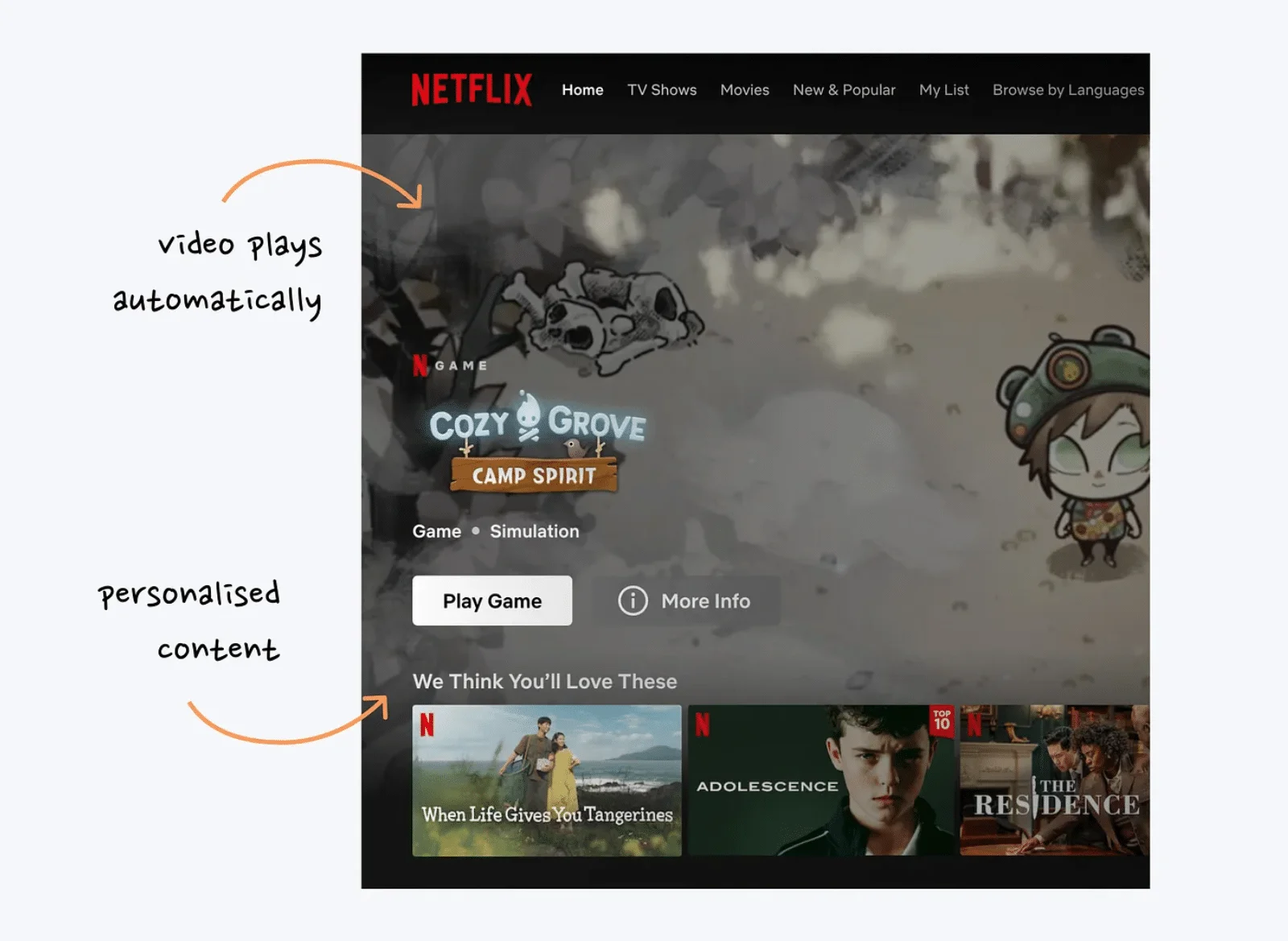 Netflix如何让用户使用上瘾的？下面总结了12个设计细节！