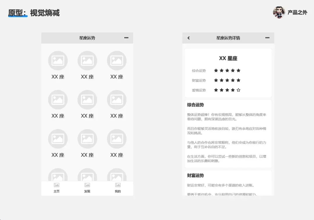 掌握产品文档的7个秘籍，你就超越了80%的产品经理