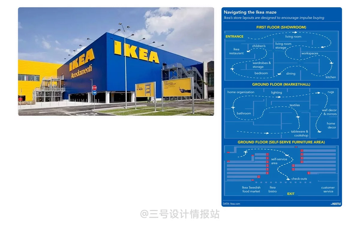 每日一张卡片，带你掌握UX心理学！