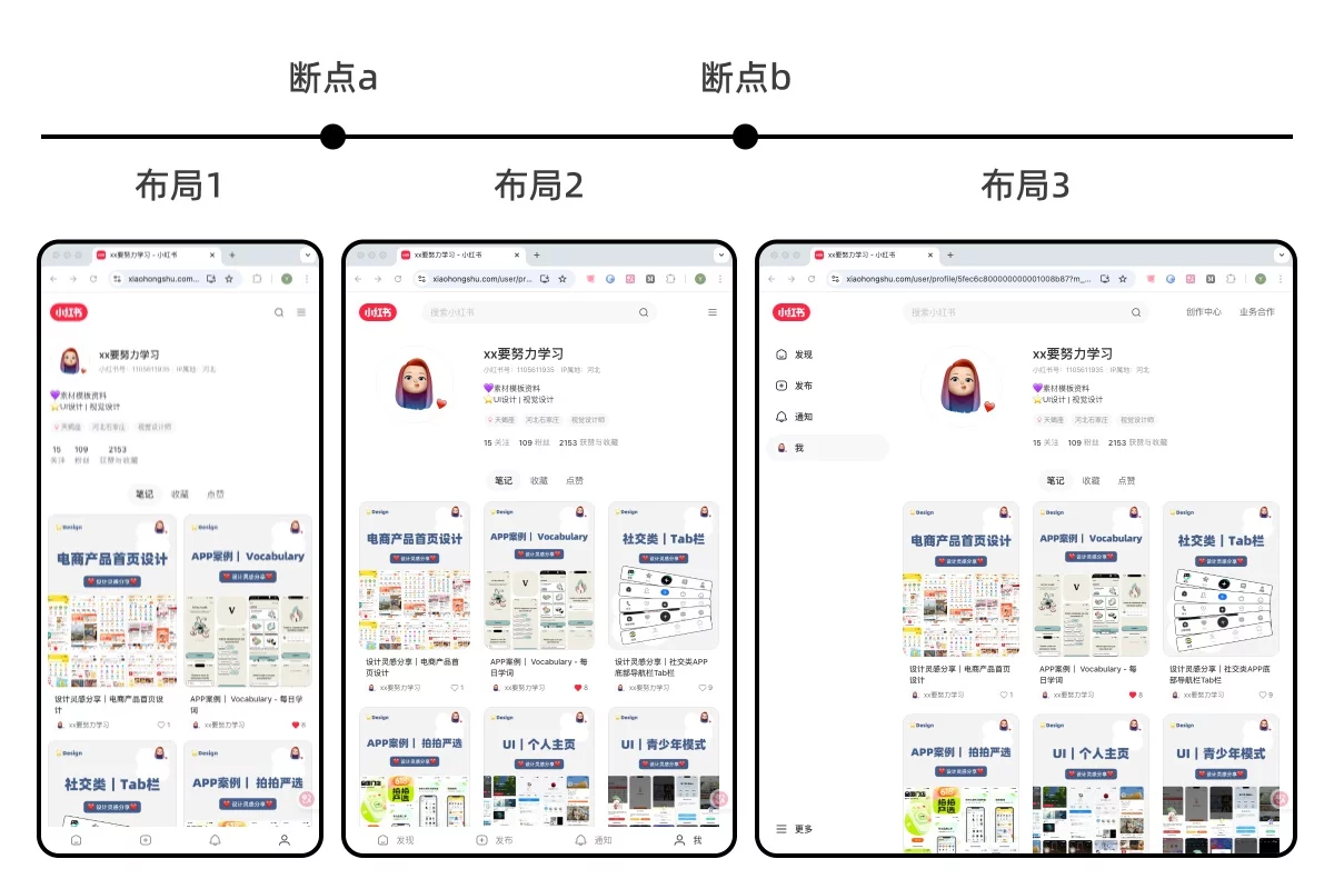 万字干货！B端设计师如何从零开始搭建设计系统？