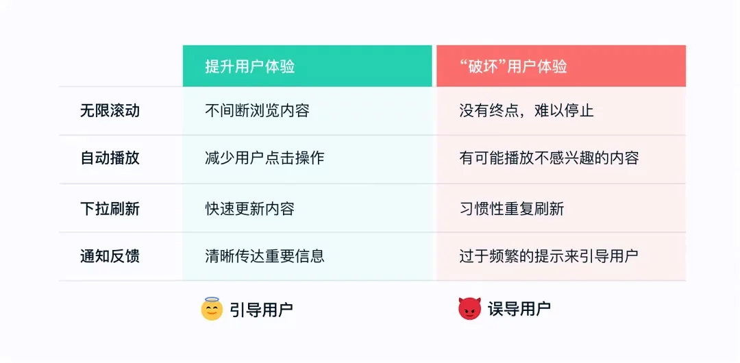 刷视频停不下来？揭秘背后值得学习的交互设计套路