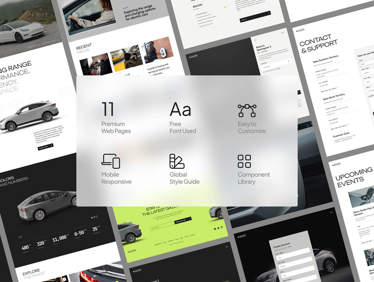 电动未来，设计加速：11个高端电动汽车网站模板素材震撼登场