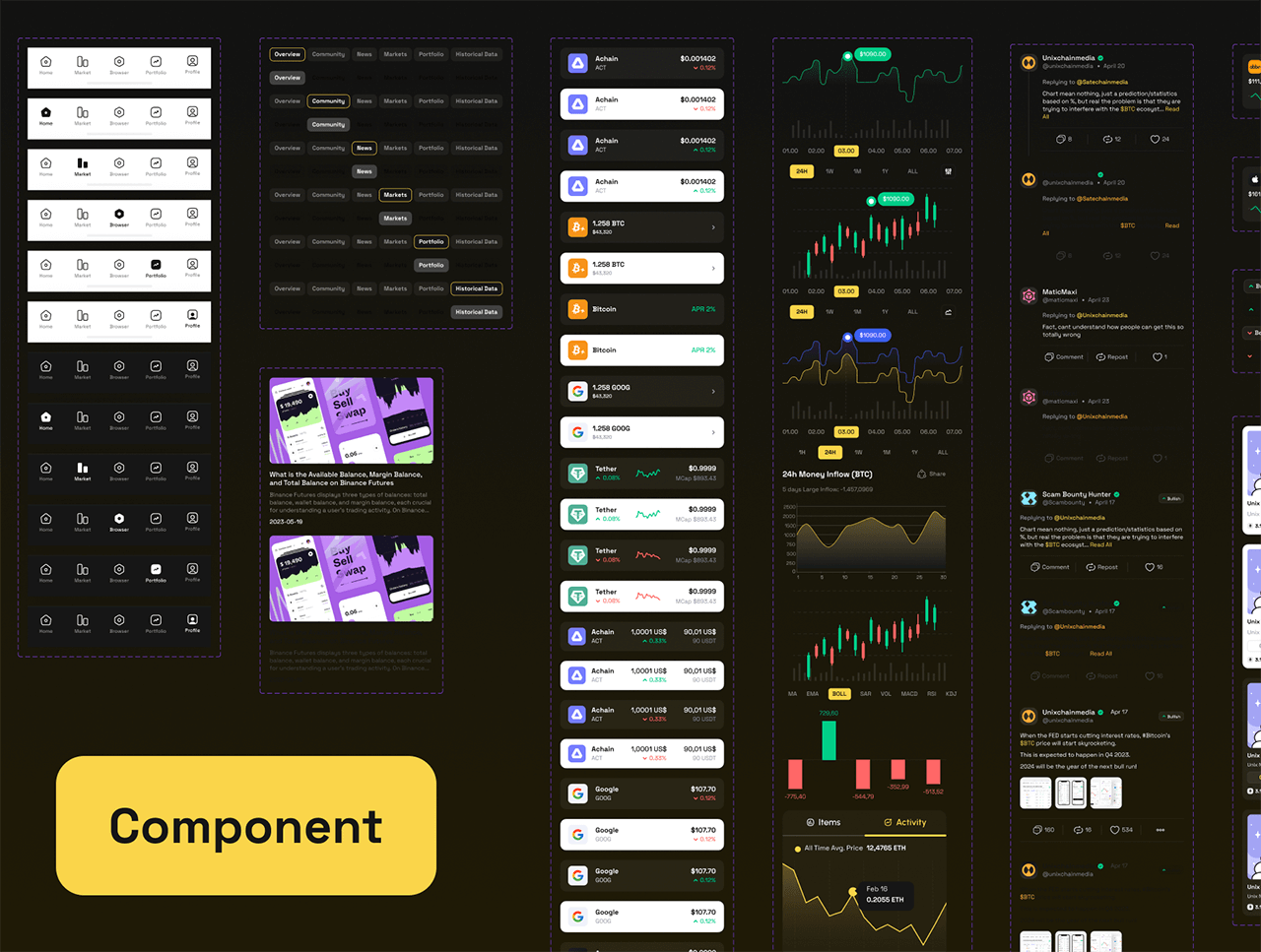 200个设计极简的加密钱包 UI 素材包，双主题，高效设计终极利器