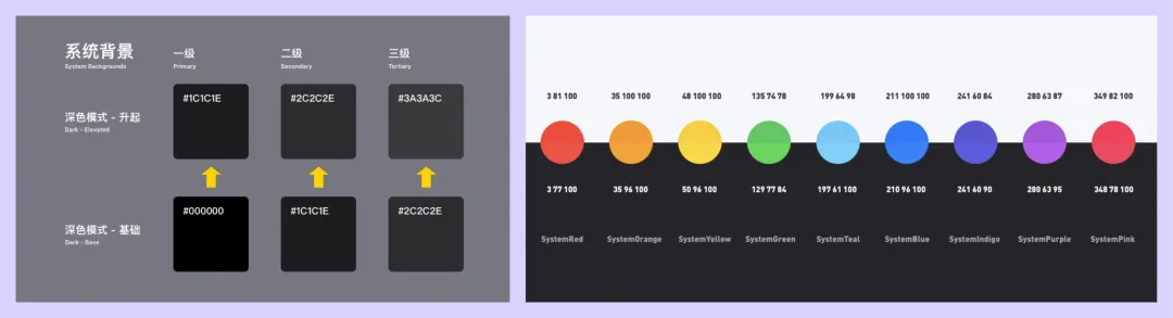 别再手动了！教你借助AI快速生成全套UI色板！