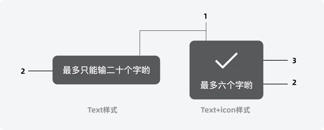 UI设计师必看!5个章节教你系统掌握Toast设计-8 UI设计师必看!5个章节教你系统掌握Toast设计