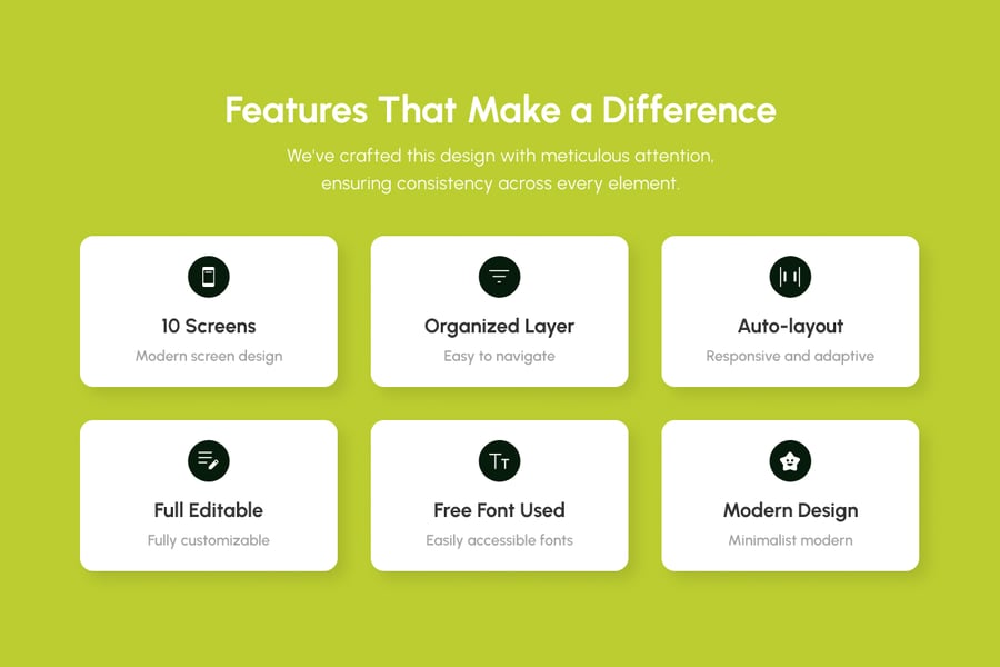 绿色风格个人旅行应用APP UI KIT素材包-3 绿色风格个人旅行应用APP UI KIT素材包