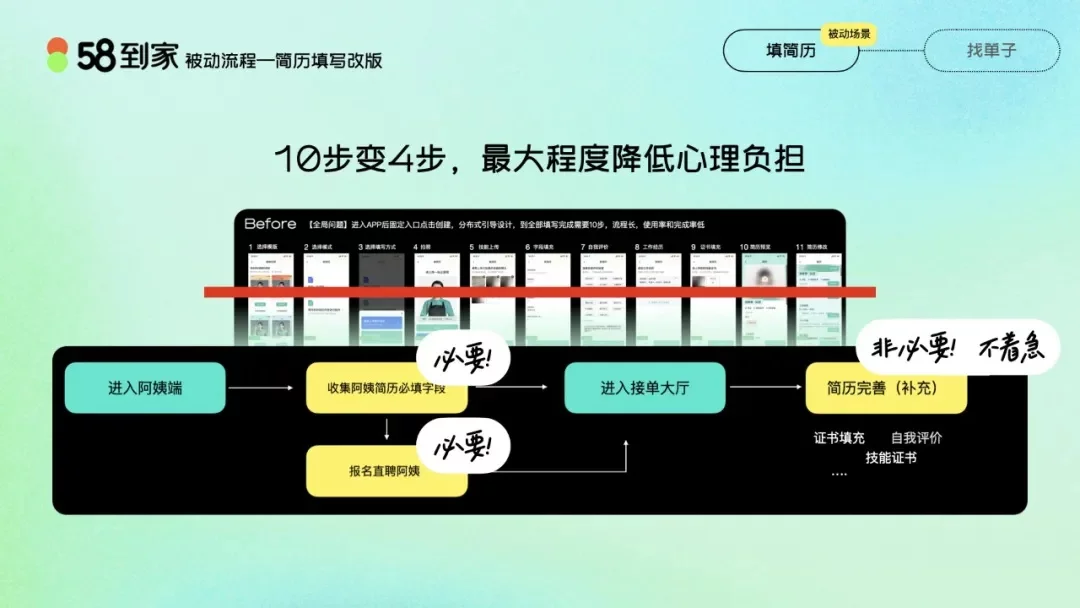 老龄化设计不得不佩服大厂高手,这个实操案例太惊艳了!-4 老龄化设计不得不佩服大厂高手,这个实操案例太惊艳了!