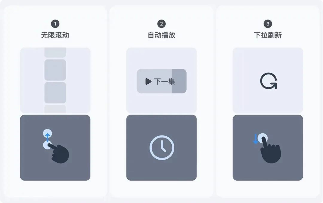 刷视频停不下来？揭秘背后值得学习的交互设计套路
