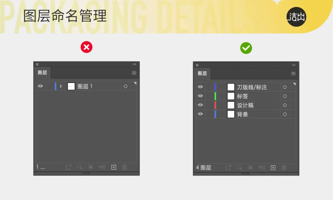 包装设计师必看!10个设计稿细节让你的成品更专业-3 包装设计师必看!10个设计稿细节让你的成品更专业