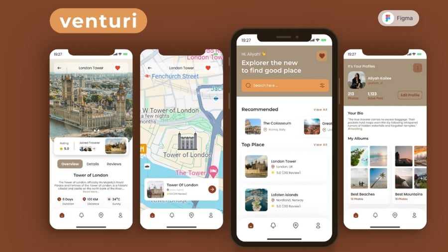 一套旅行移动应用APP UI KIT界面素材包