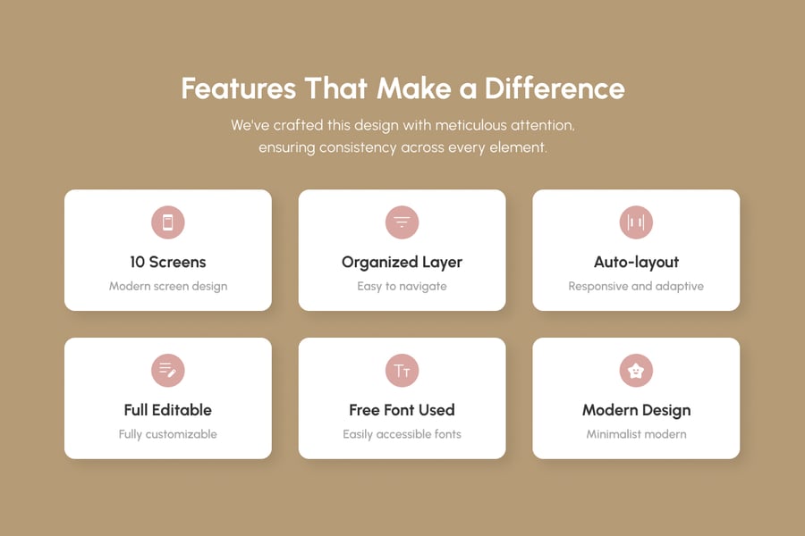 金色香水奢侈品电商主题APP UI KIT素材包