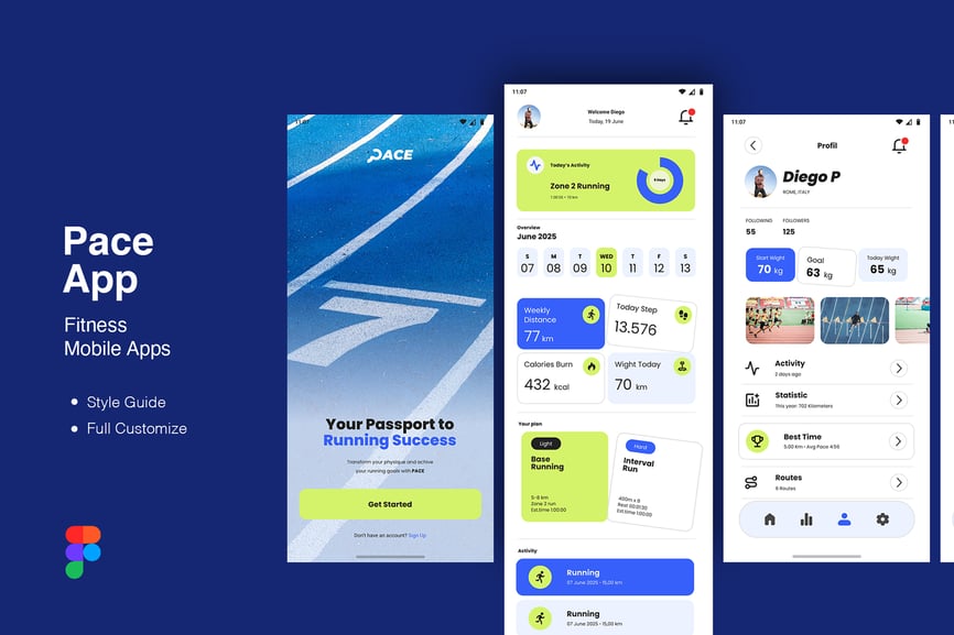 漂亮的欧美风主题健身移动应用APP UI kit素材包