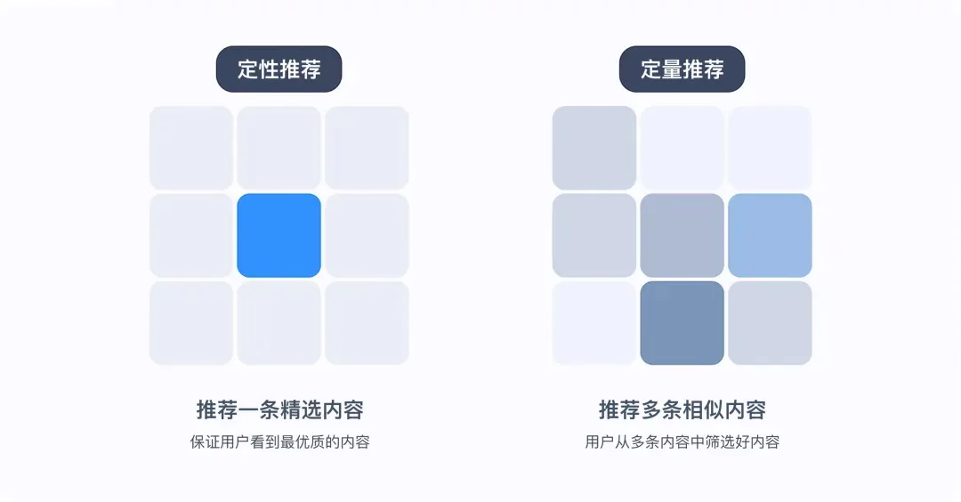 刷视频停不下来？揭秘背后值得学习的交互设计套路