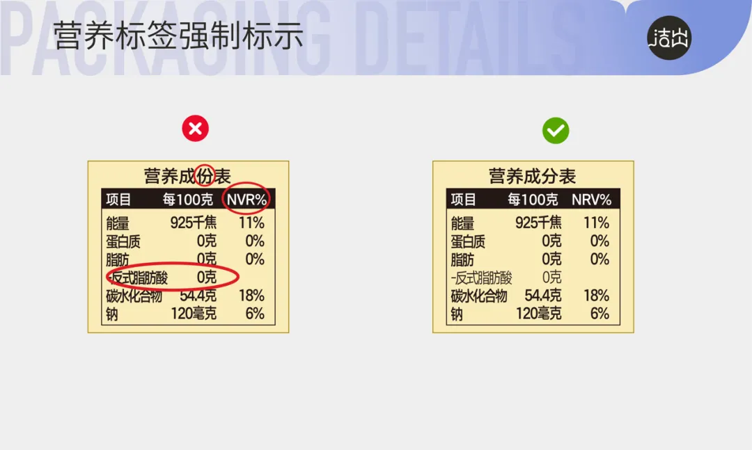 包装设计师必看!10个设计稿细节让你的成品更专业-10 包装设计师必看!10个设计稿细节让你的成品更专业