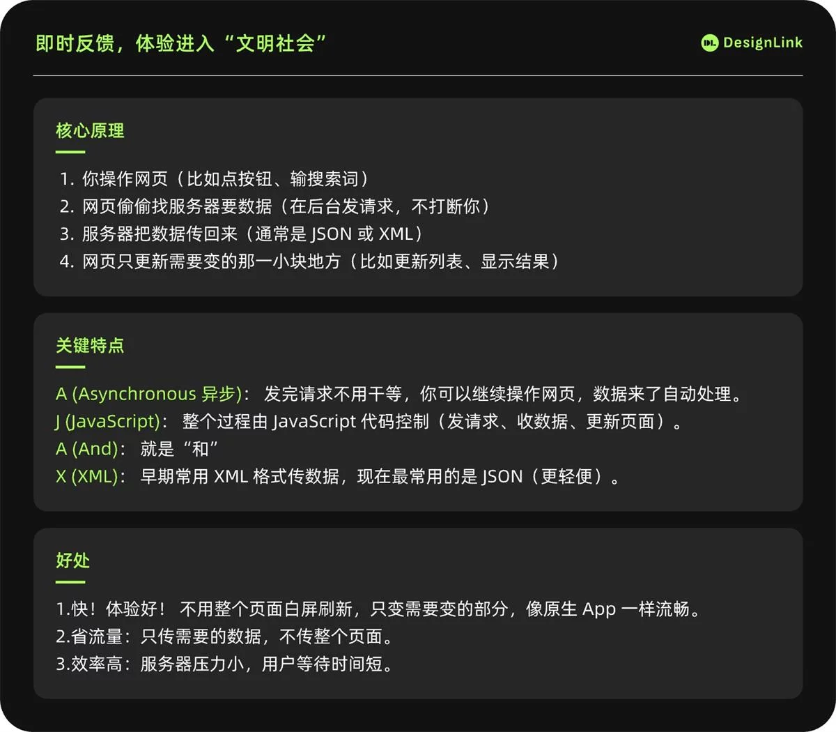 超全面的实时表单设计指南（上）