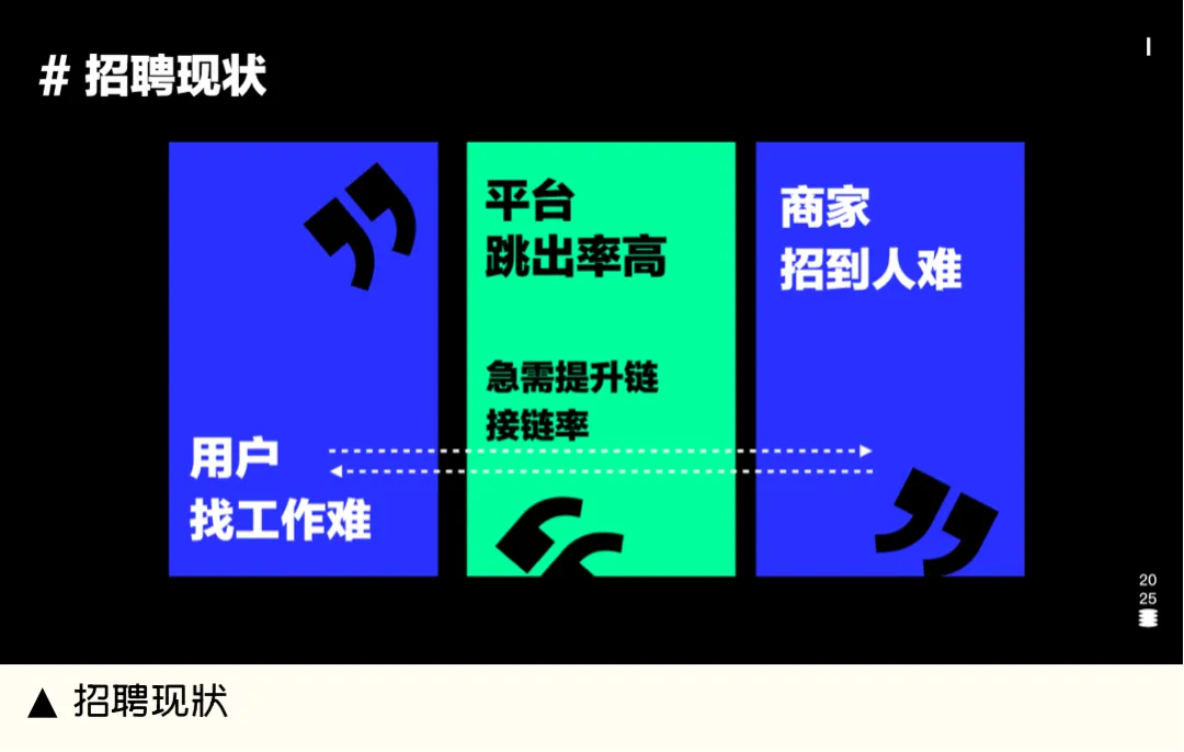 设计改版不得不佩服大厂高手,这个实操案例太惊艳了!