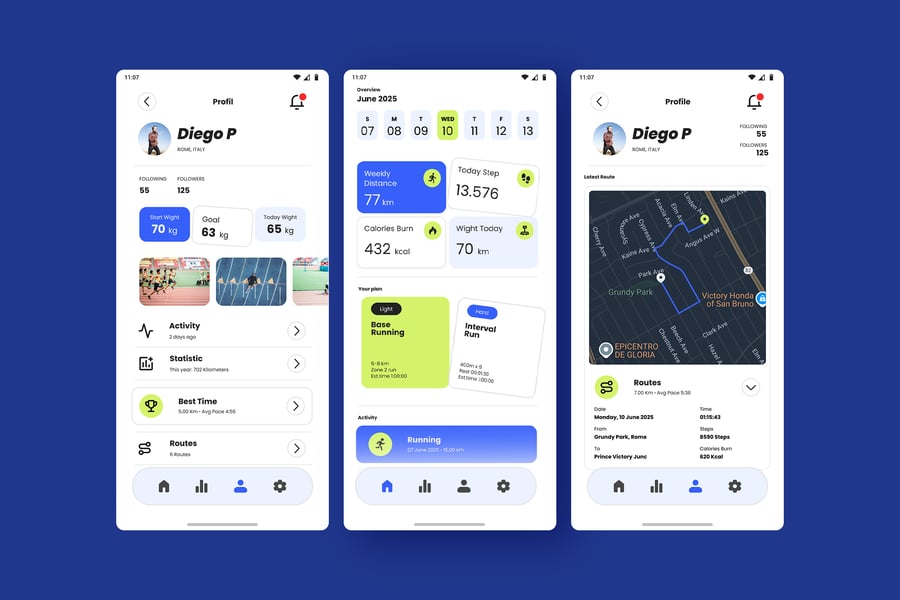 漂亮的欧美风主题健身移动应用APP UI kit素材包