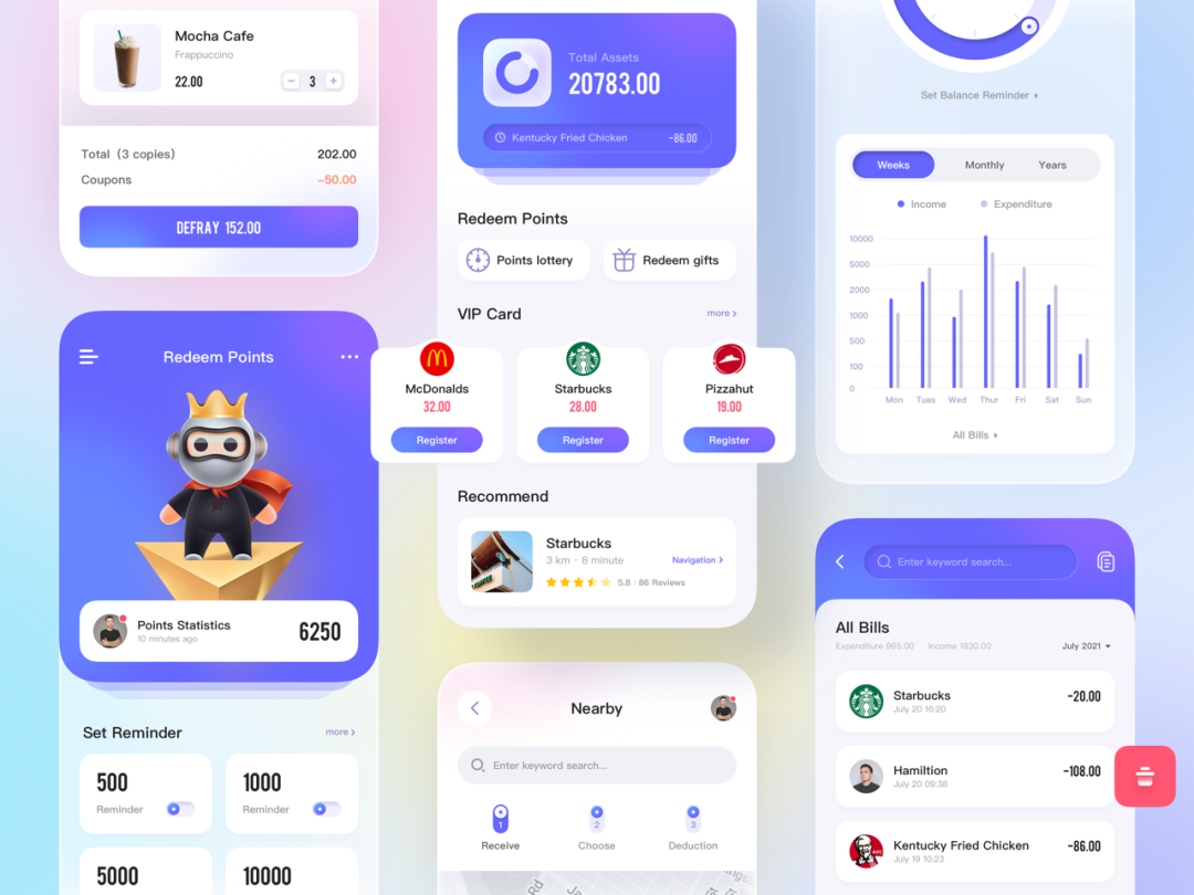 亲测有效!教你用7个习惯打破设计迷茫期-6 亲测有效!教你用7个习惯打破设计迷茫期