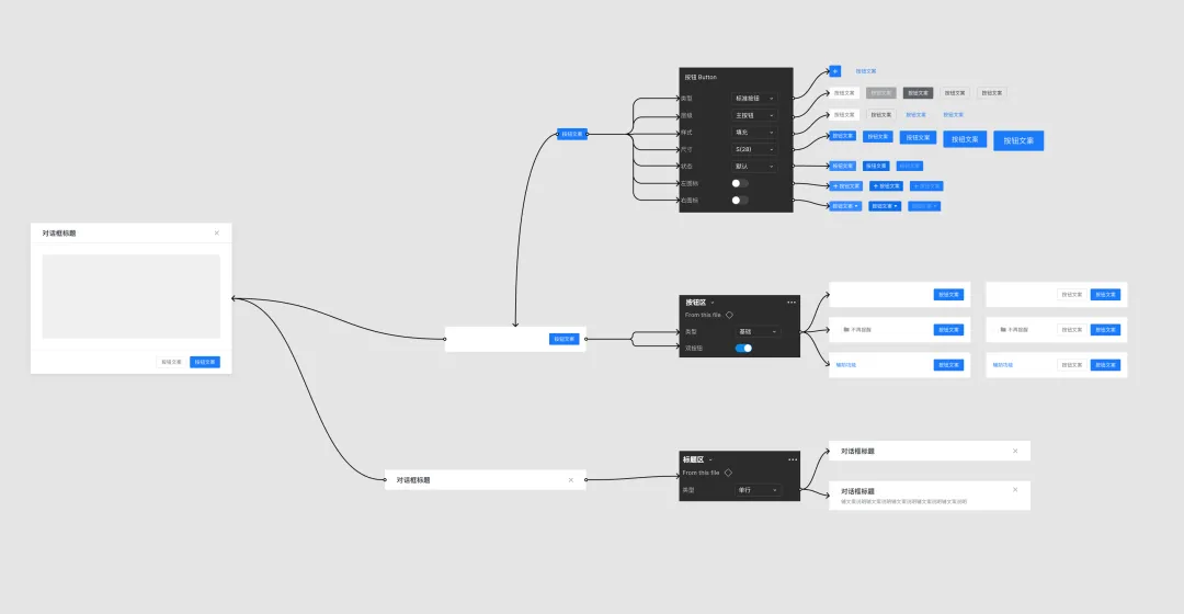 保姆级教程!5个步骤讲清楚Figma组件设计思路-12 保姆级教程!5个步骤讲清楚Figma组件设计思路