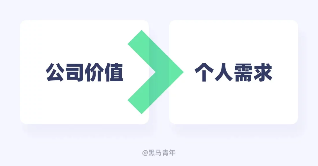 让领导无法拒绝的加薪话术!5个步骤让你成功率翻倍!-5 让领导无法拒绝的加薪话术!5个步骤让你成功率翻倍!