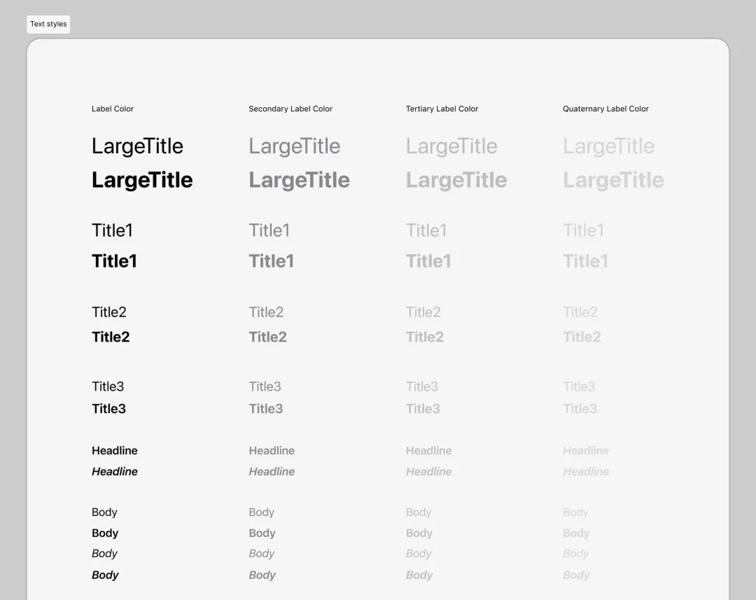 UI字体的10个核心知识点，背诵也要背下来！