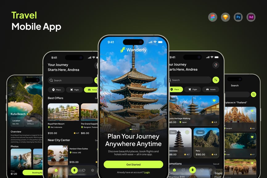 黑色旅行旅游主题APP UI KIT素材包