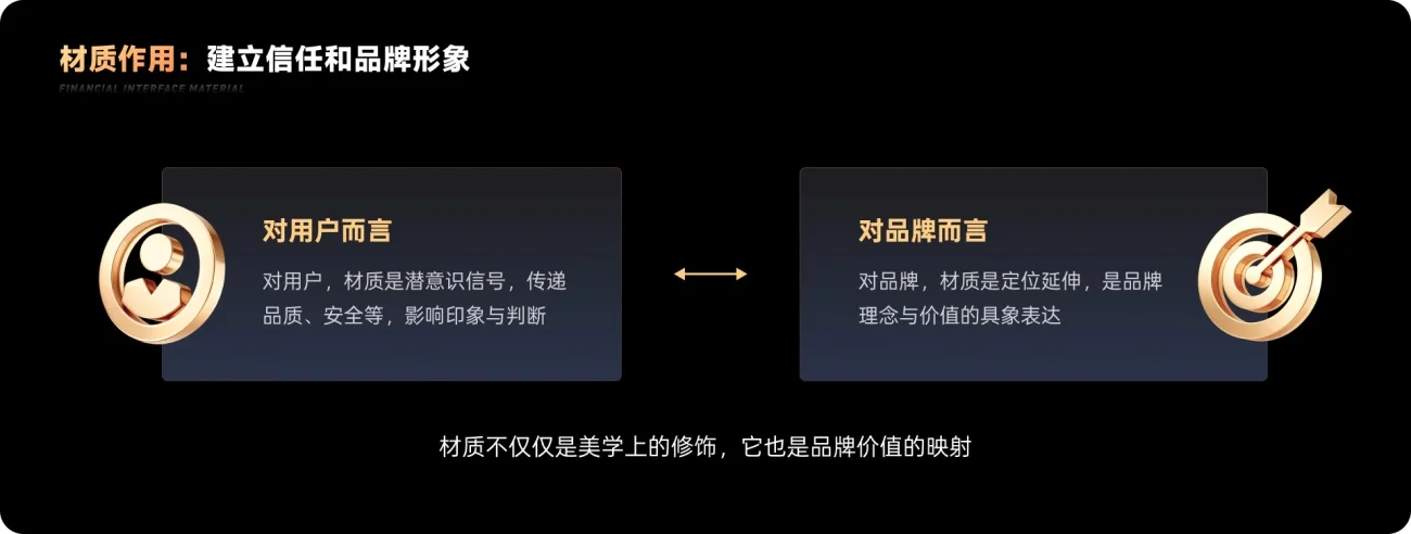 保姆级教程！金融产品的界面材质设计指南