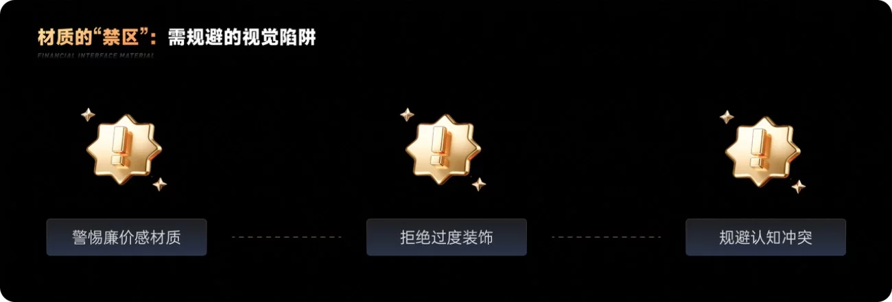 保姆级教程！金融产品的界面材质设计指南
