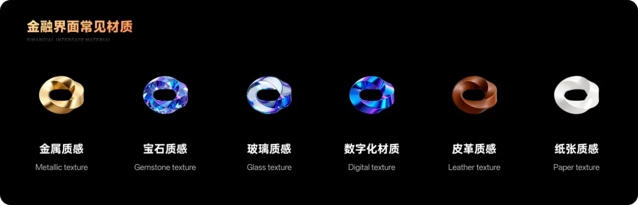 保姆级教程！金融产品的界面材质设计指南
