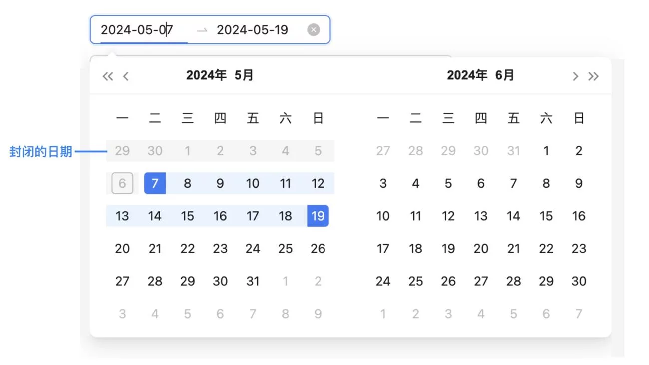B端数据可视化设计第三弹！14个章节带你掌握表单设计（下）