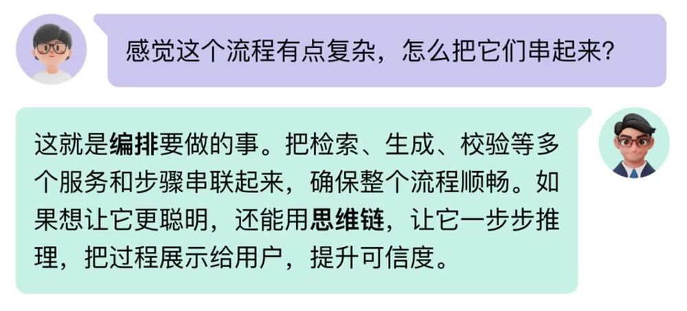 AI黑话听不懂？收藏这份3分钟快速扫盲指南！