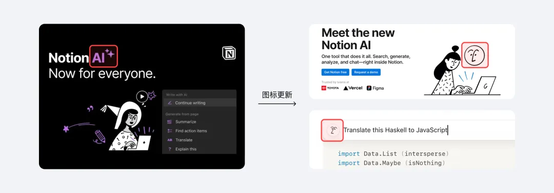 揭秘！为什么AI图标都爱用“菱形十字星“这个视觉符号？
