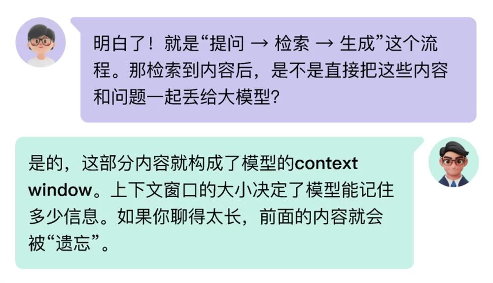 AI黑话听不懂？收藏这份3分钟快速扫盲指南！