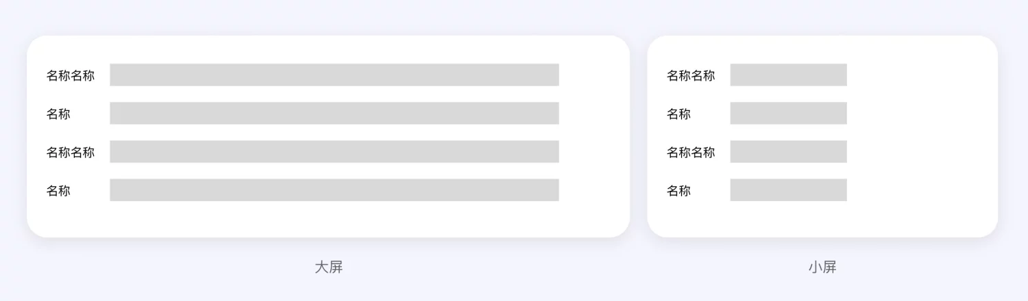 B端数据可视化设计第三弹！14个章节带你掌握表单设计（下）