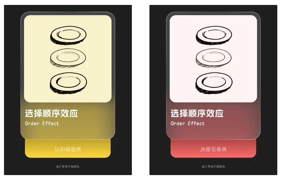 保姆级教程！揭秘京东和美团都在用的「选项顺序效应」心理学