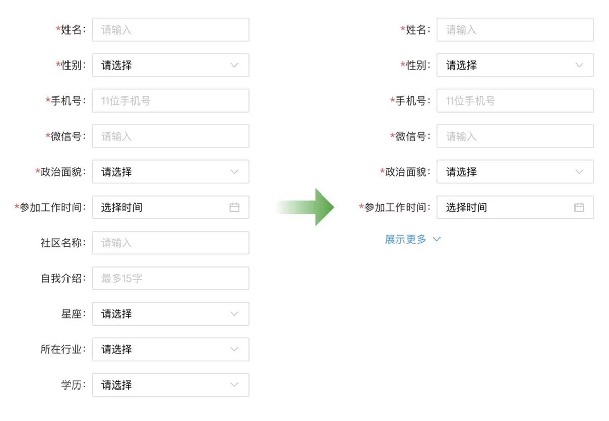 B端数据可视化设计第三弹！14个章节带你掌握表单设计（下）