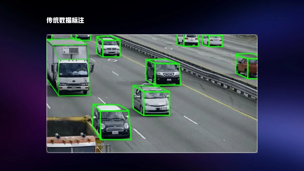 职场上急招的AI训练师，工作内容是什么？