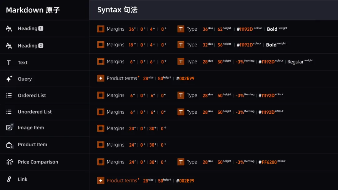 5亿人在用的淘宝,如何让AI和电商无缝结合?-8 5亿人在用的淘宝,如何让AI和电商无缝结合?