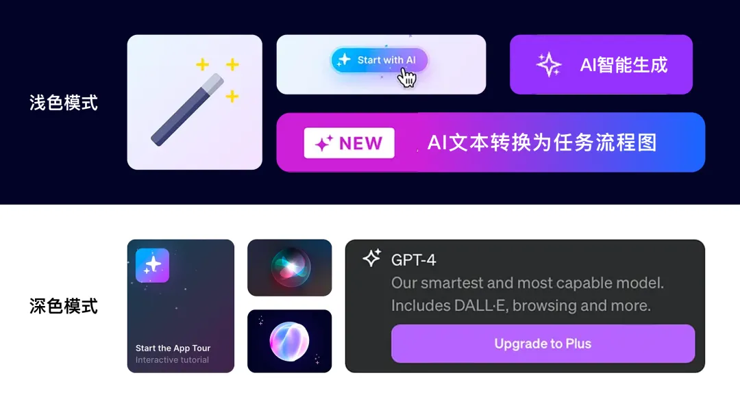 为什么AI产品都爱用蓝紫色？揭秘背后的配色心理学！