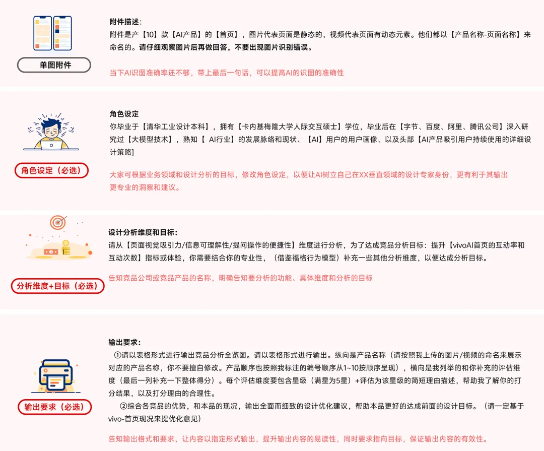 掌握这3份AI模版，帮你秒出竞品分析+方案评估报告