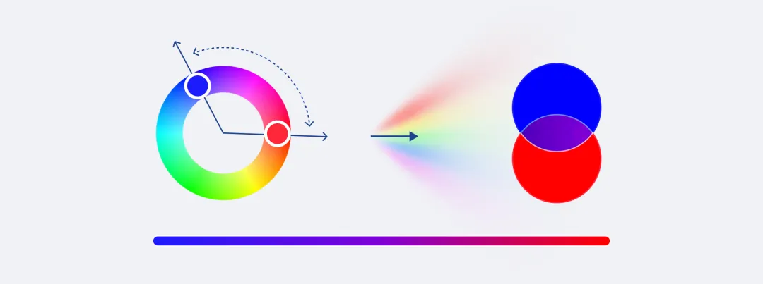 为什么AI产品都爱用蓝紫色？揭秘背后的配色心理学！