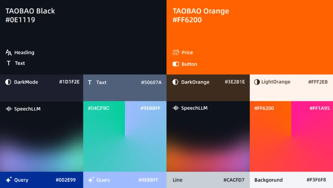 5亿人在用的淘宝,如何让AI和电商无缝结合?-9 5亿人在用的淘宝,如何让AI和电商无缝结合?