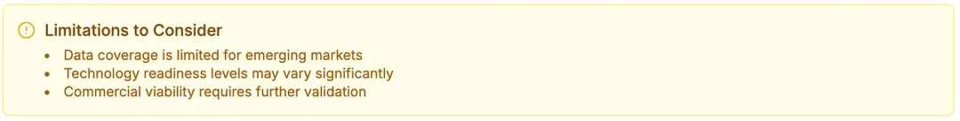 用户总怪AI不准？教你用4个方法建立信任度！