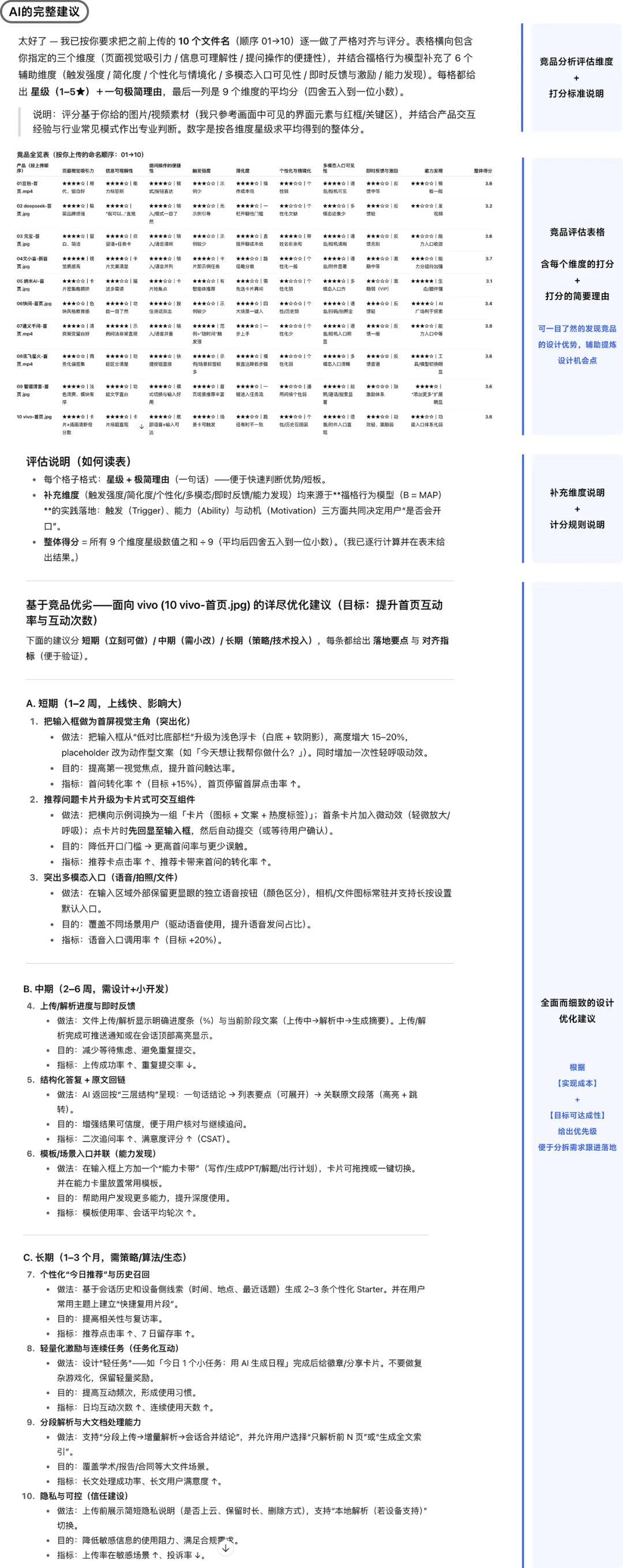 掌握这3份AI模版，帮你秒出竞品分析+方案评估报告