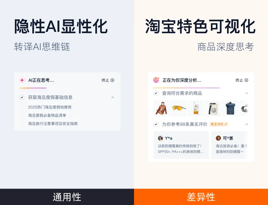 5亿人在用的淘宝,如何让AI和电商无缝结合?-5 5亿人在用的淘宝,如何让AI和电商无缝结合?