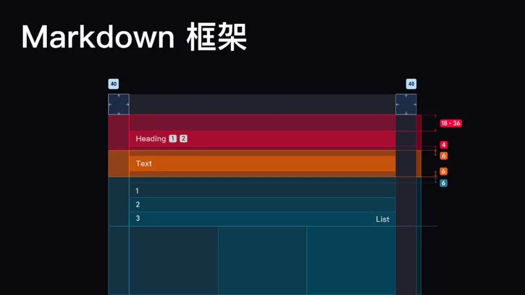 5亿人在用的淘宝,如何让AI和电商无缝结合?-7 5亿人在用的淘宝,如何让AI和电商无缝结合?