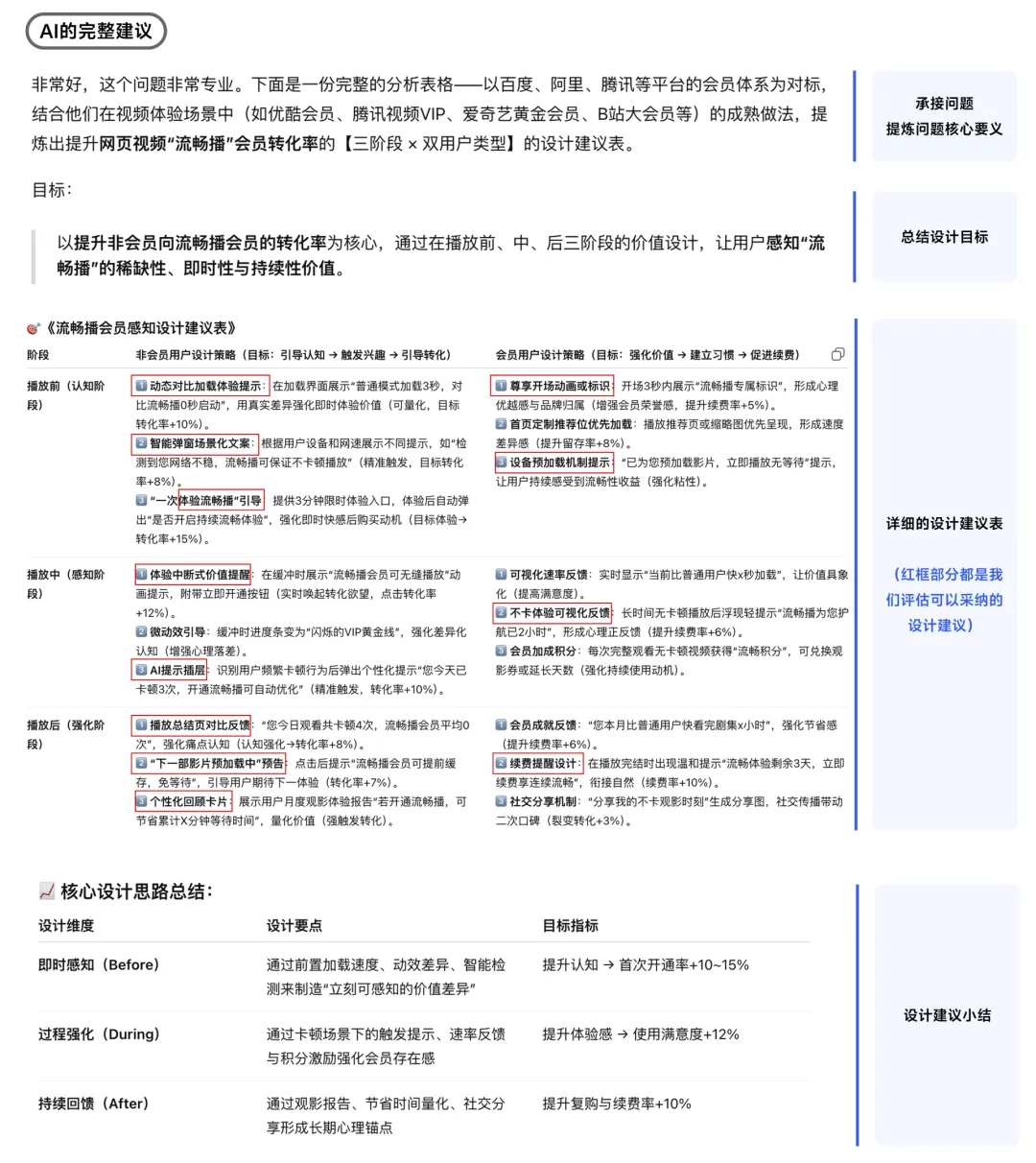 掌握这3份AI模版，帮你秒出竞品分析+方案评估报告