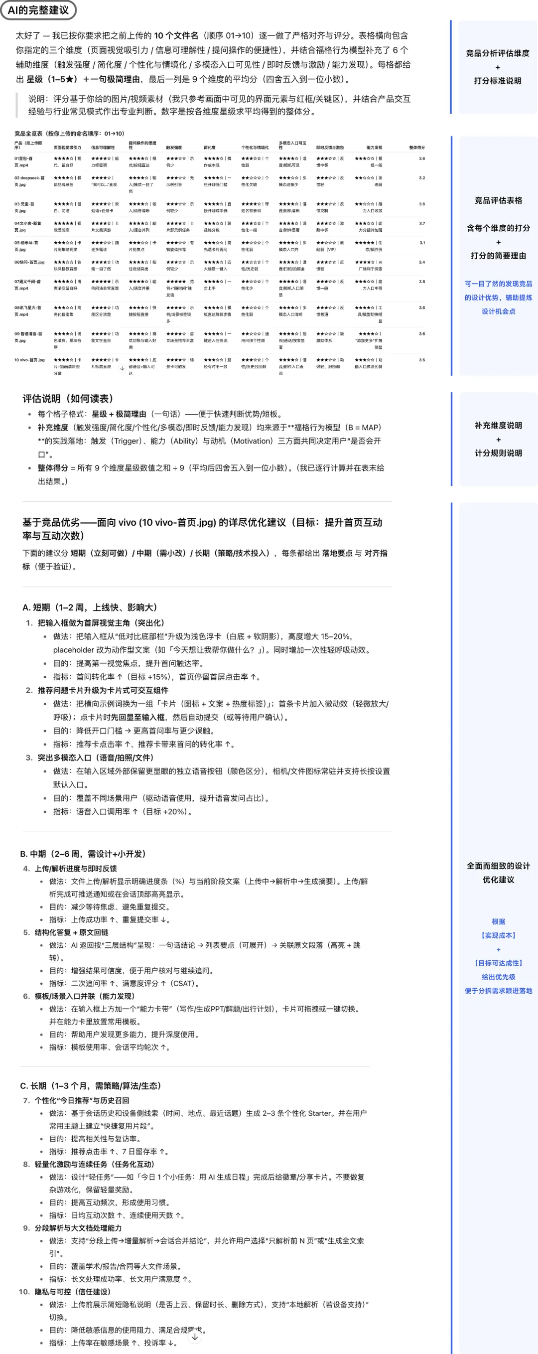 掌握这3份AI模版，帮你秒出竞品分析+方案评估报告