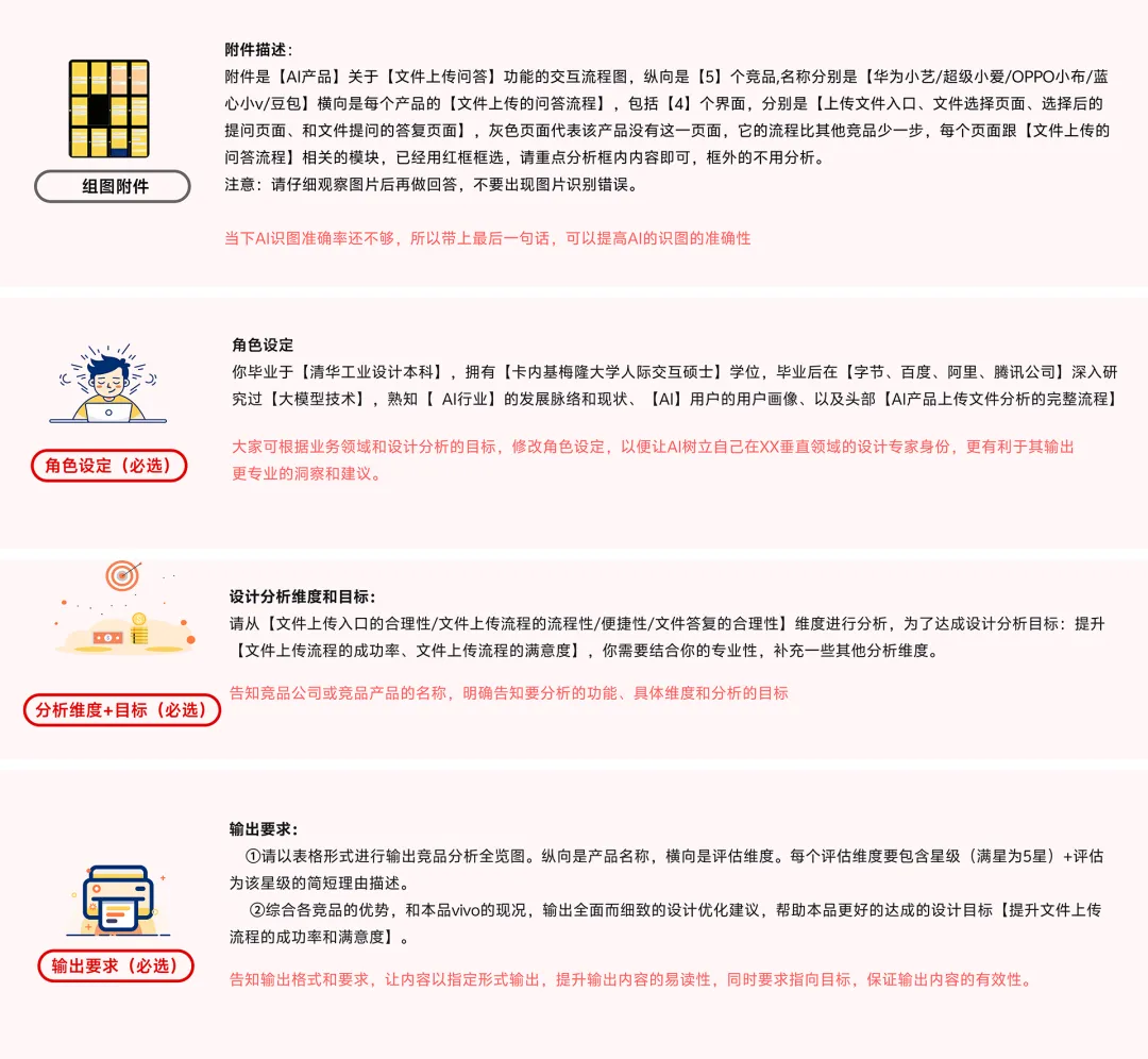 掌握这3份AI模版，帮你秒出竞品分析+方案评估报告
